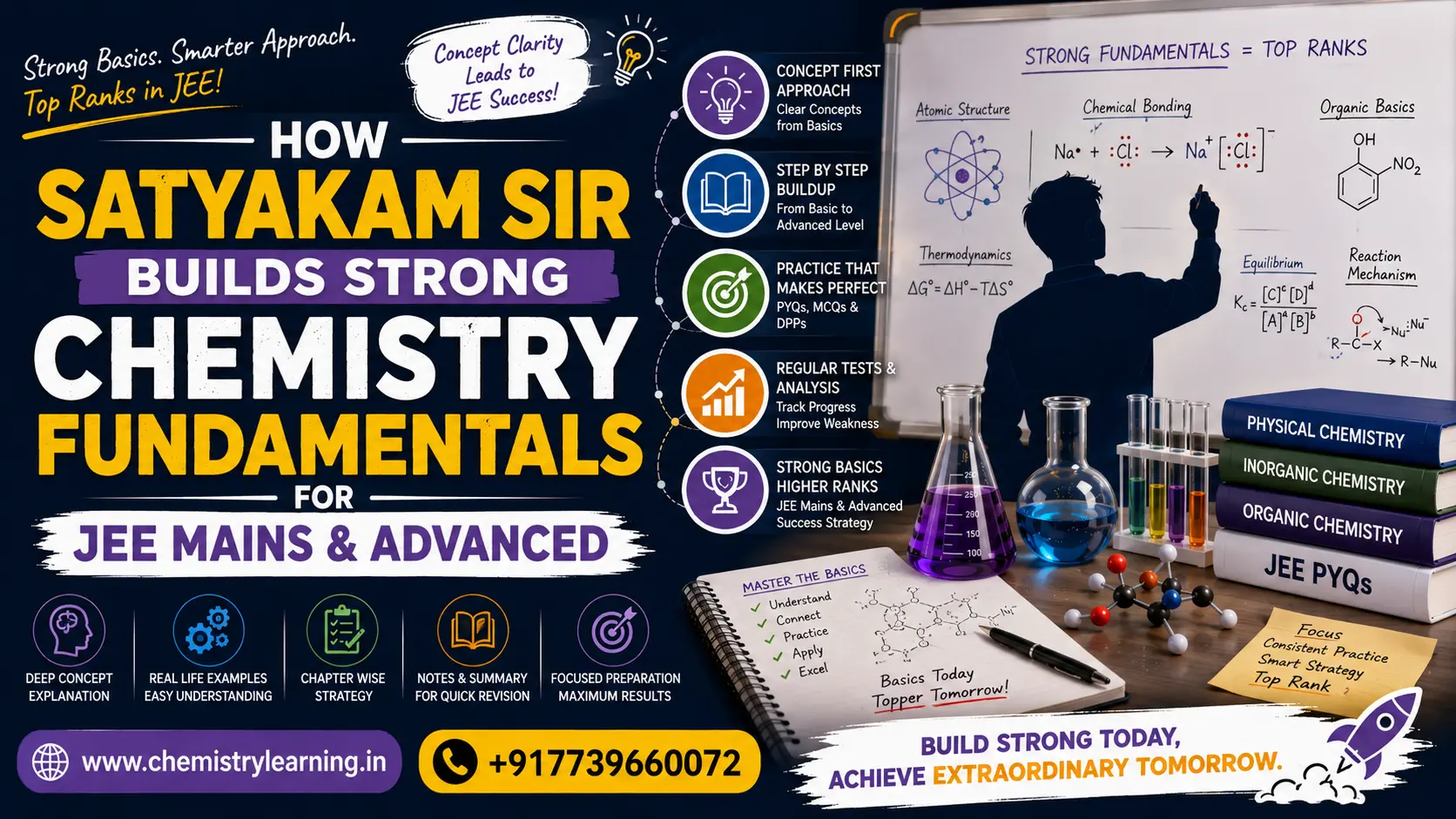 JEE aspirant building strong chemistry fundamentals through concept-based study