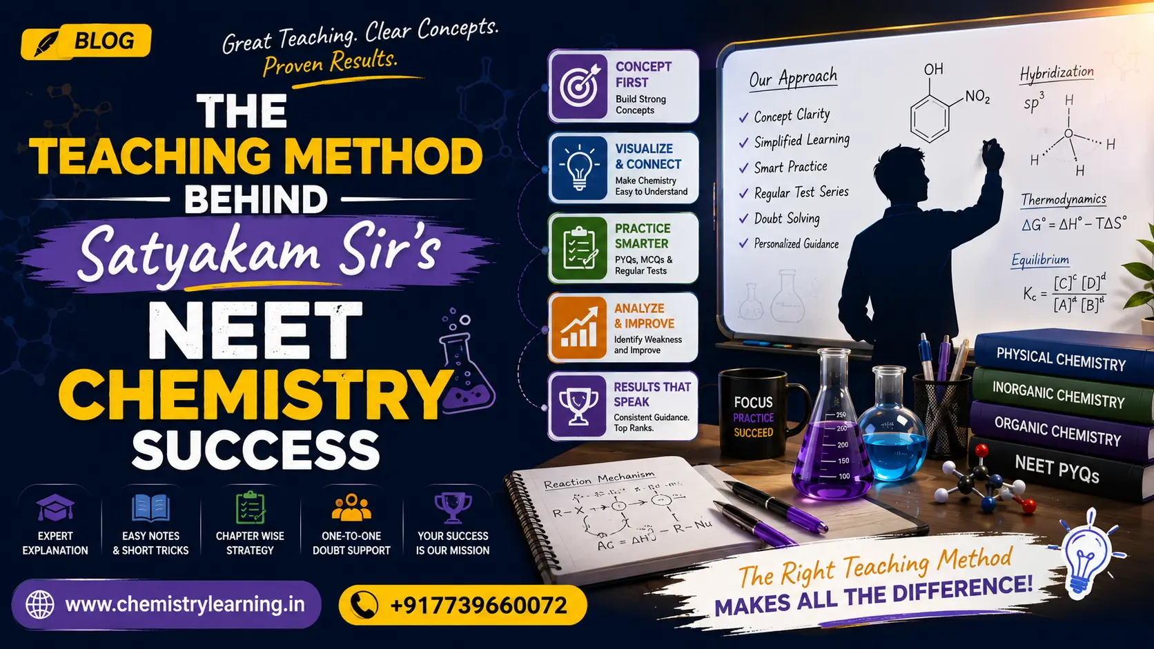 NEET aspirant studying chemistry with focused concept-based notes